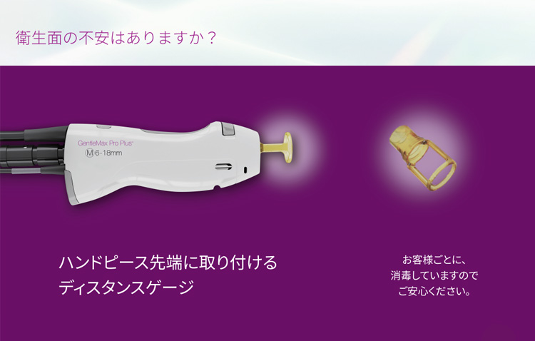 衛生面の不安はありますか？