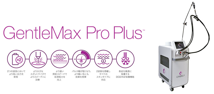 GentleMax Pro Plus™